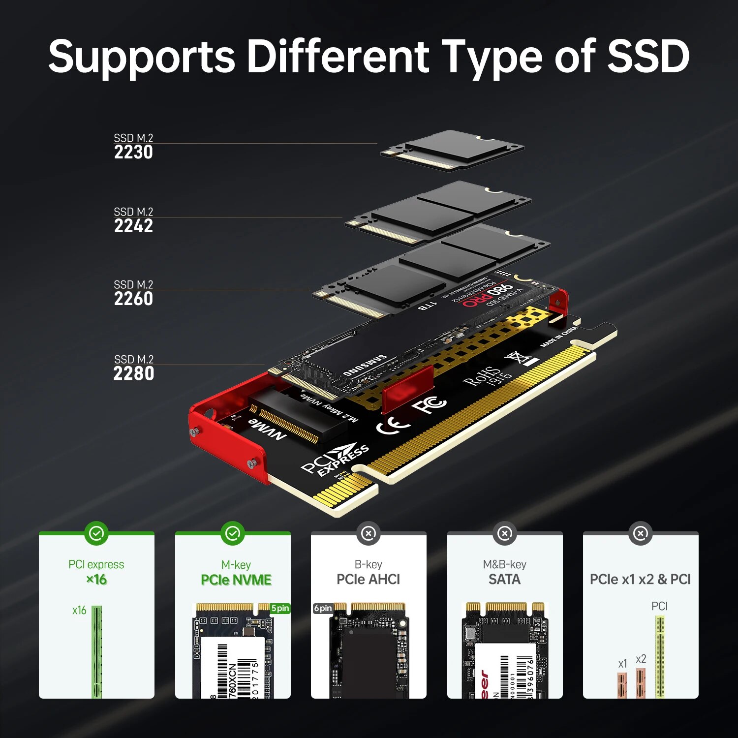 JEYI M.2 NVMe - PCIe 4.0 X16変換 - Samsung Ssd 990 Pro のレビューと価格