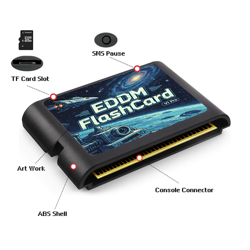 3000 in 1 EDMDゲームカートリッジ、4GB TF - Retro Gaming Pro のレビューと価格