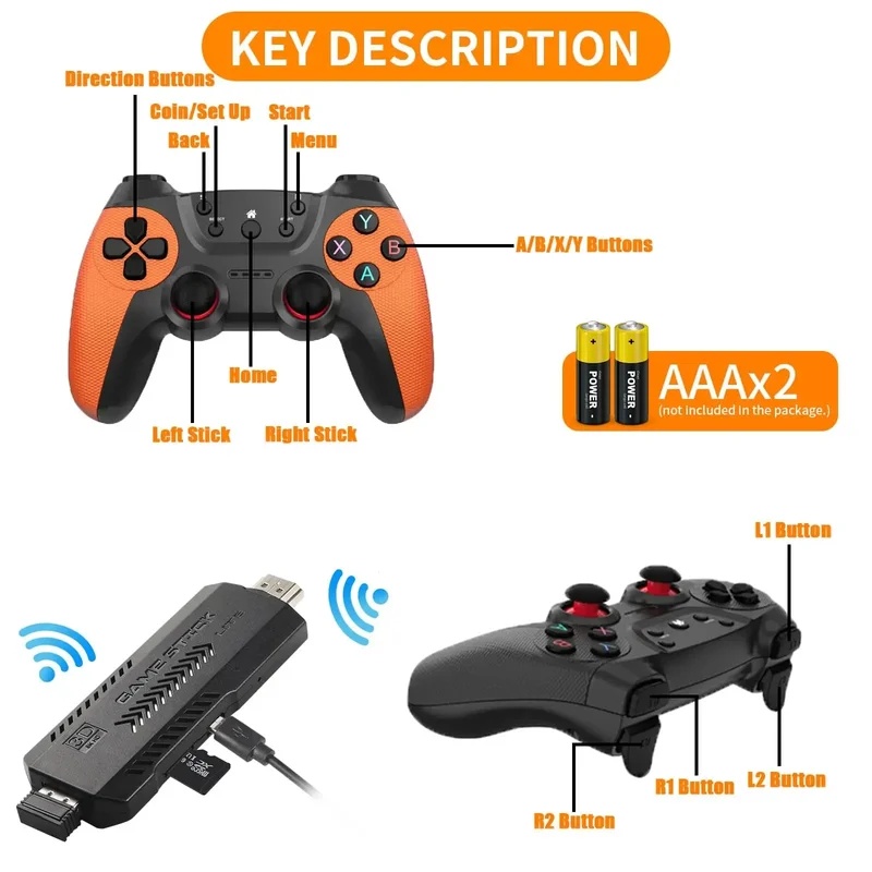 X2 Ultra Pro レトロゲームスティック 64GB  - Retro Gaming Hdmi Stick のレビューと価格