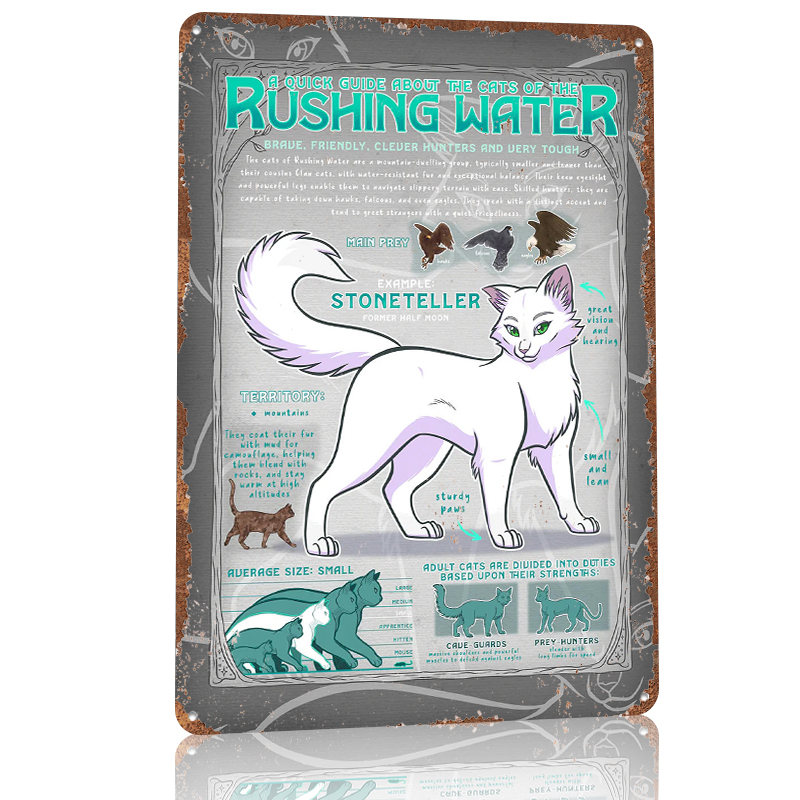 Guide to Rushing Water Cats ブリ - Retro Gaming Guide のレビューと価格