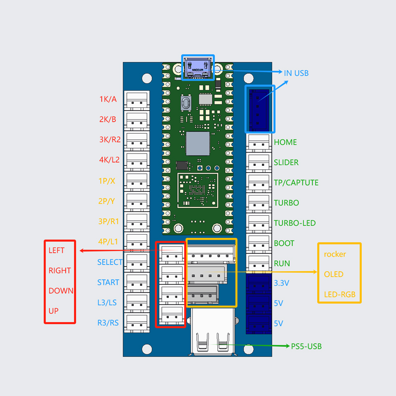 コピー三和アーケードゲーム DIY キット 8 ウェイジョイ - Raspberry Pi Retropie のレビューと価格